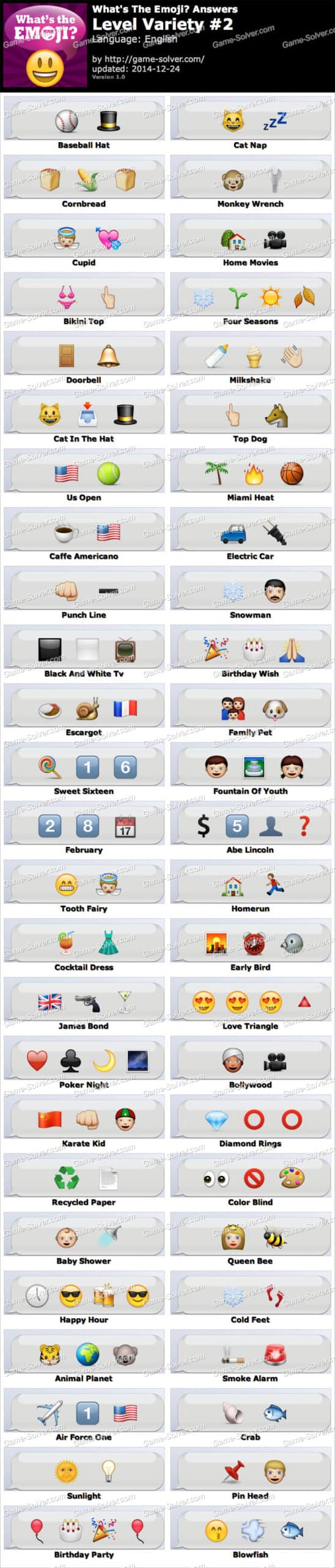 what-s-the-emoji-variety-2-answers-level-1-to-50