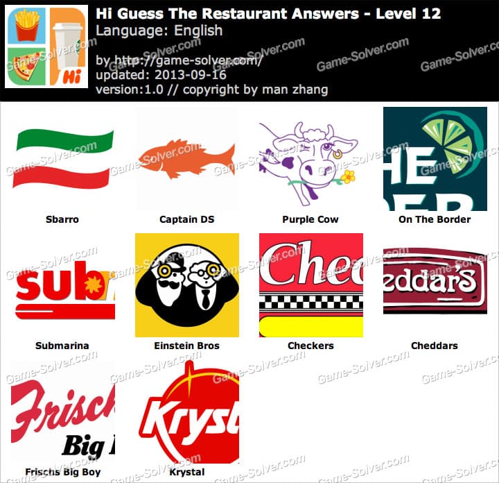 hi-guess-the-restaurant-level-12-answers-2