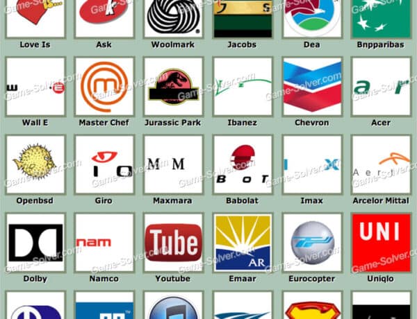 Guess The Brand Logo Mania Level 5 9171617