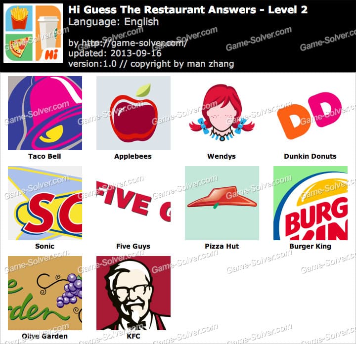 hi-guess-the-restaurant-level-2-answers-2