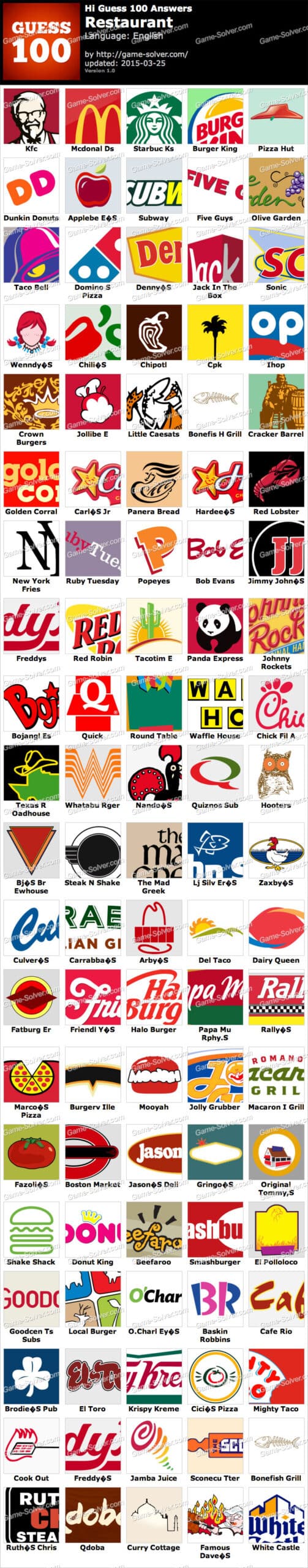 hi-guess-the-restaurant-answers-2