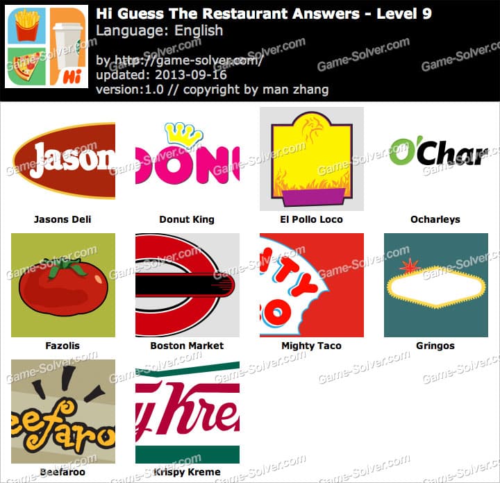 hi-guess-the-restaurant-level-9-answers-2